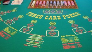 Texas Holdem Position Guide