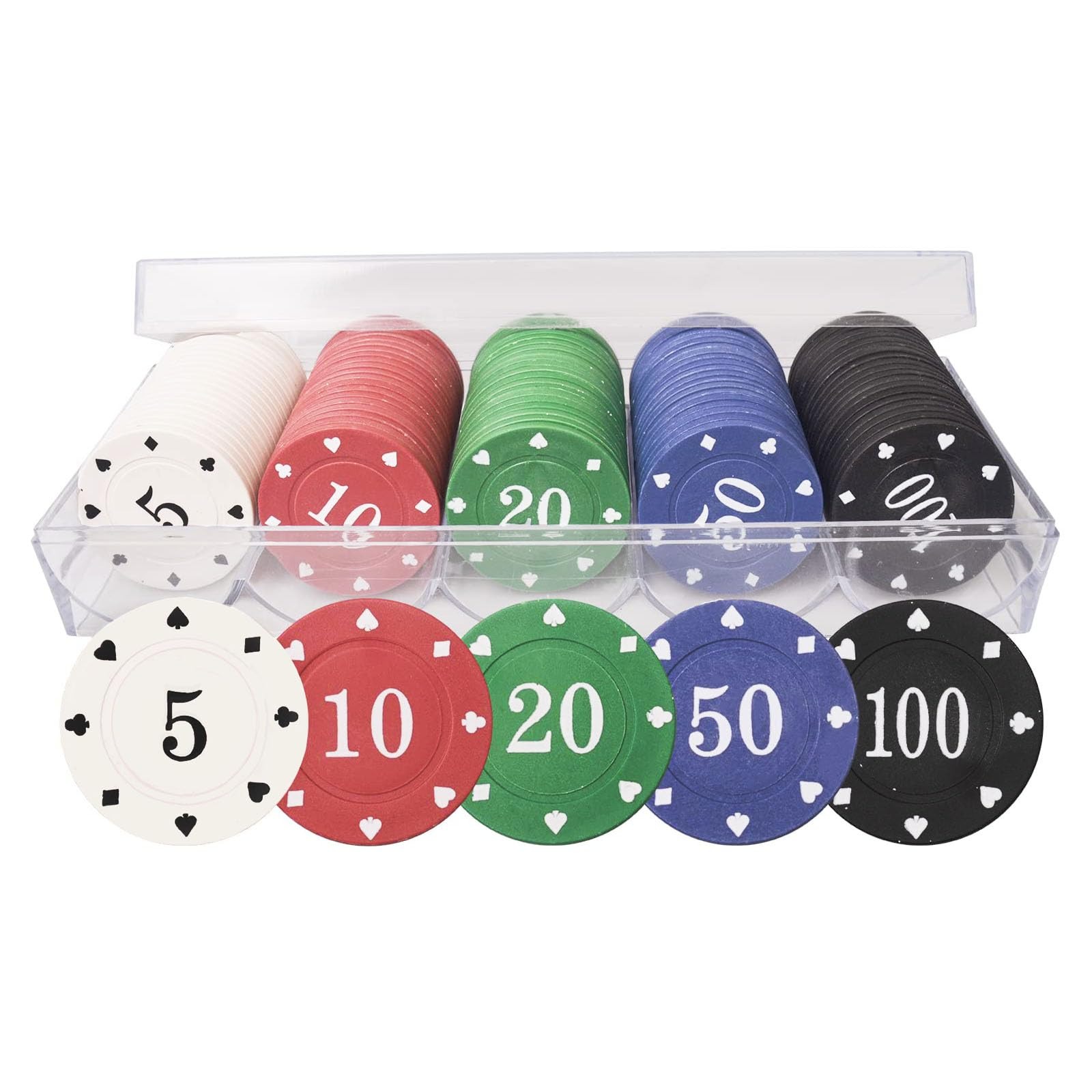 Poker Bankroll Management - table card games illustration